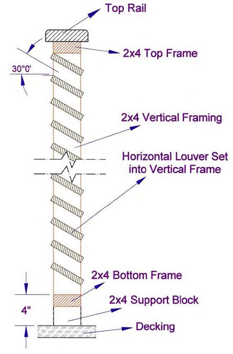 Privacy Screens: How to Build a Fixed Louver Privacy Screen | DIY Deck ...