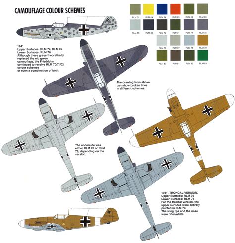 GUIDE: All you wanted to know about Luftwaffe camouflage colors and ...