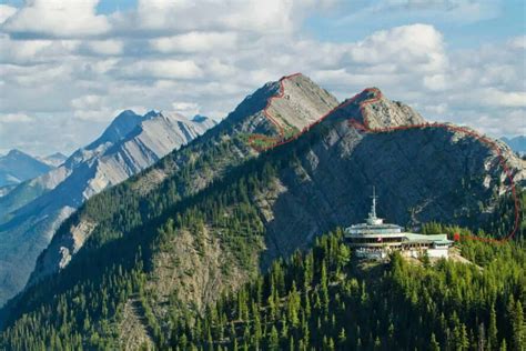 Banff’s Best Kept Secret: Sulphur Mountain Highline Hike