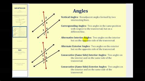 How To Find X In Transversal Angles : A transversal line passes through ...