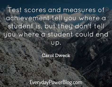 Mindset Psychology Success Carol Dweck