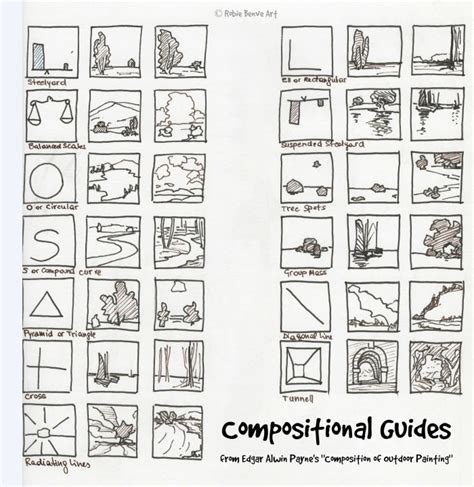 Enhance Your Painting Composition by Planning the Value Structure ...