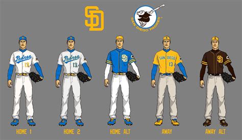 San Diego Padres uniform concepts. : r/baseball