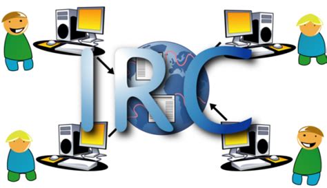 How to use IRC Chat ? Basic IRC Commands