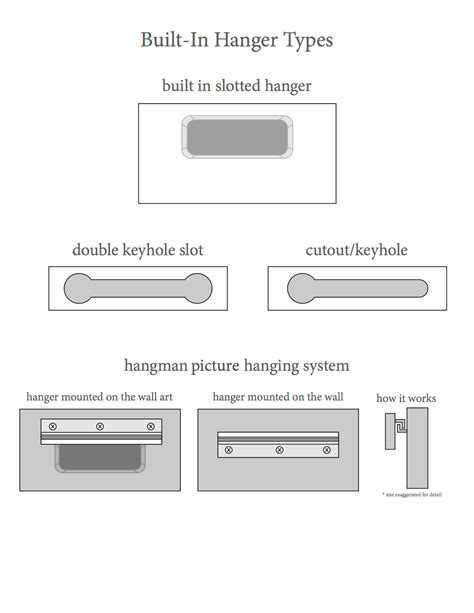 Wall Decor Hanger Types | Touch of Class