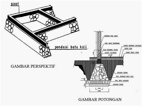 MENGGAMBAR DETAIL PONDASI BATU KALI ~ Ari Blog