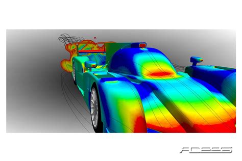 Computational Fluid Dynamics - ADESS AG