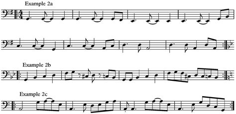 Sight Reading Part 8 – Reading Bass Clef - Fundamental Changes Music ...