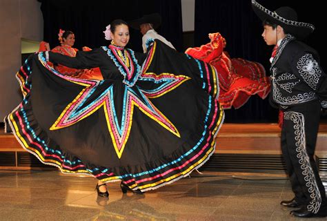 Mexican Hat Dance Music