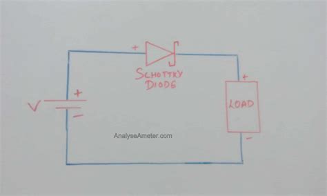 Schottky Diode working, construction, characteristics and Applications ...