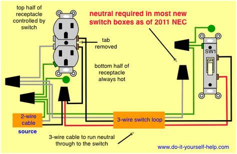 Residential Electrical Outlet Wiring Diagram