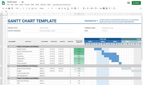 Gantt chart maker google sheets - loftvse