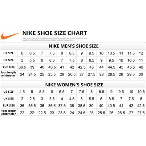 Baby Shoes Size Chart Nike - bmp-review