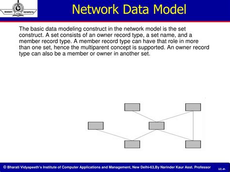 PPT - Data Base Management System (DBMS) Unit -1 PowerPoint ...