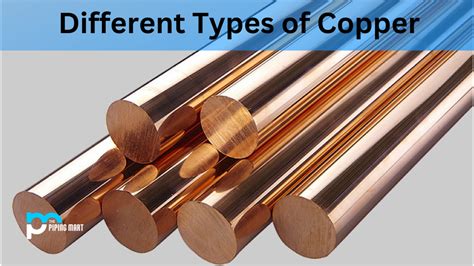 Different Types of Copper