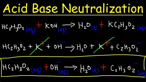 Acid Base Neutralization Reaction Worksheet Acid Base Neutra