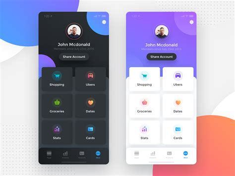 Dribbble - dashboard_screenshot.png by Dmitri Litvinov