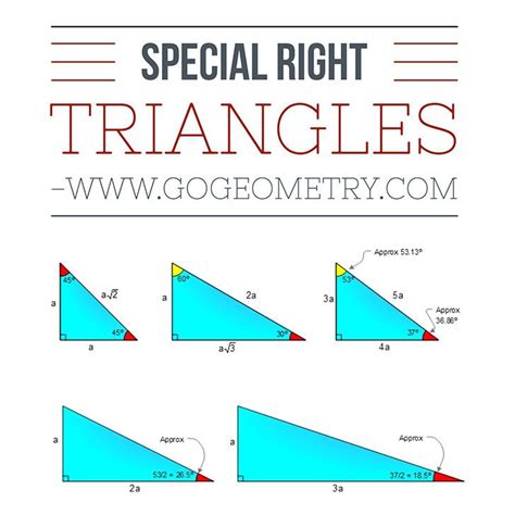 806 best Geometry: Theorems and Problems, Math images on Pinterest