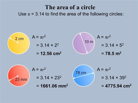 Area Of A Circle