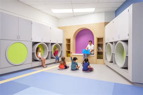 Incorporating Innovative Classroom Furniture Into Modern School Design ...