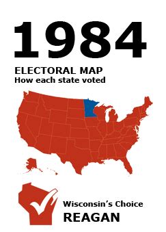 1984 Election - WI Results | Presidential Elections | Online Exhibits ...