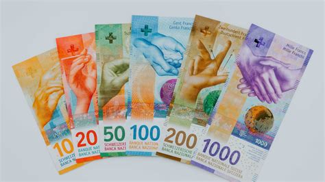 The Swiss franc (CHF) – The history and advantages of a strong currency