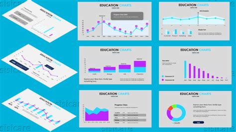 Education Charts - Sisicare