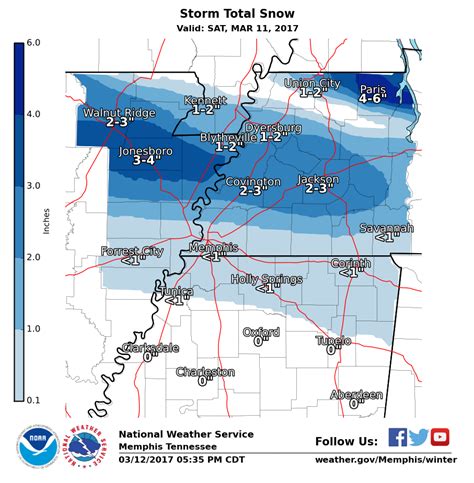 MWN Blog: March 2017 Climate Data for Memphis, TN