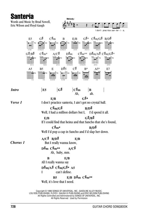 Santeria by Sublime - Guitar Chords/Lyrics - Guitar Instructor