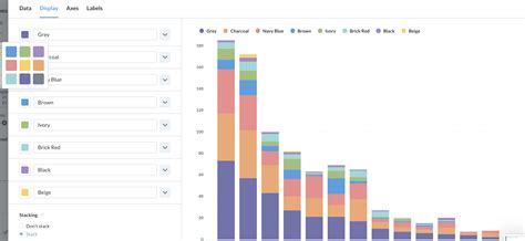 Picking additional colors in a stacked bar chart - Get Help - Metabase ...