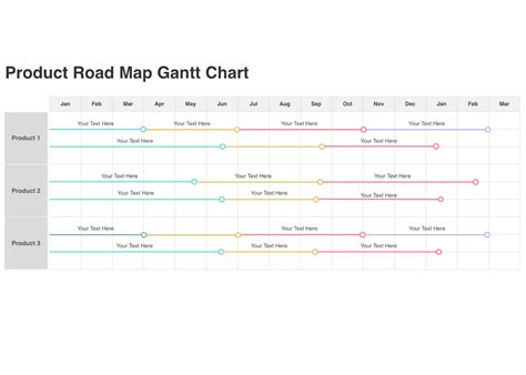 A simple guide to creating a project management timeline | Nulab