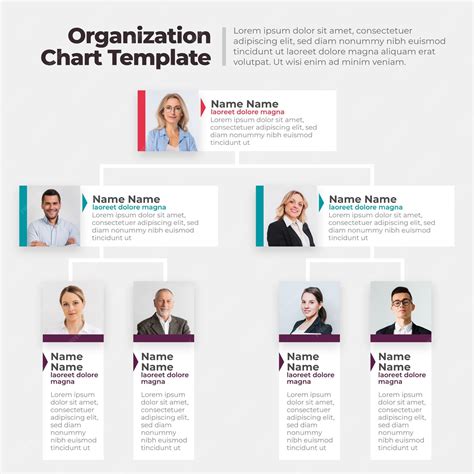 Organizational Chart Template With Pictures - prntbl ...