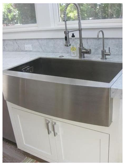 Correct installation of an undermount farmhouse sink?