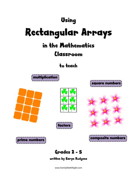 Rectangular Array Multiplication | atelier-yuwa.ciao.jp