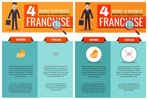 [View 50+] 15+ Infographic Business Overview Template Gif vector