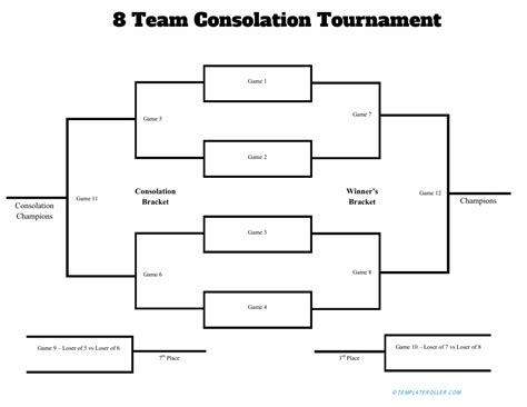 8 Team Consolation Tournament Template Download Printable PDF ...