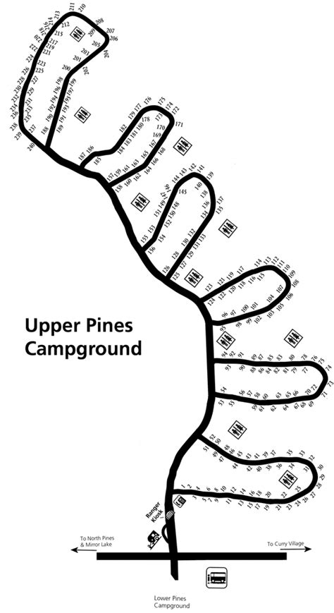 Upper Pines Campground—Yosemite Valley