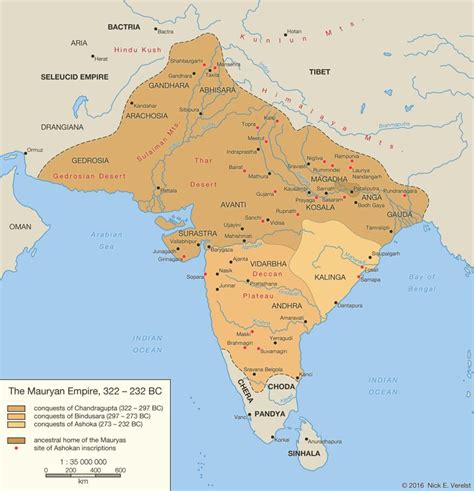 XERXES and INDIA ( Persian Invasions on India 500 BC to 300 BC)