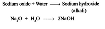 Sodium Oxide Reacts With Water - astonishingceiyrs