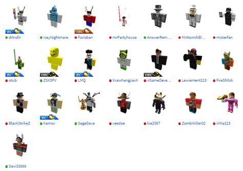 Roblox Display Names For Boys