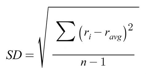 Solved The following lists and describes the functions you | Chegg.com