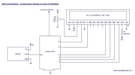 LM35 and Arduino - Temperature Display using LCD