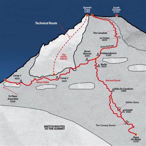 Climb Aconcagua | Complete Online Guide To Climbing Mount Aconcagua