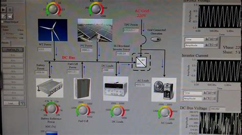 Real-time Simulation Platform for Hybrid Power System - YouTube