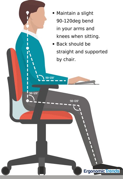 Creating the Perfect Ergonomic Workspace- The ULTIMATE Guide ...