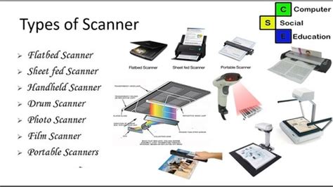 INPUT DEVICES (2)- scanning devices Flashcards | Quizlet