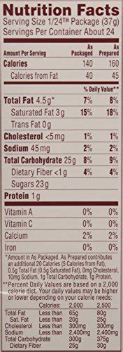 Carnation Famous Fudge 1.97 Lb Kit | Pricepulse