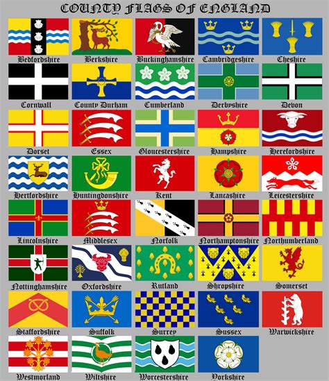 The county flags of England : r/vexillology