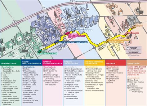 Printable Map Of Downtown Las Vegas - Printable Maps