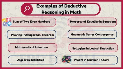 20 Common Examples of Deductive Reasoning in Math